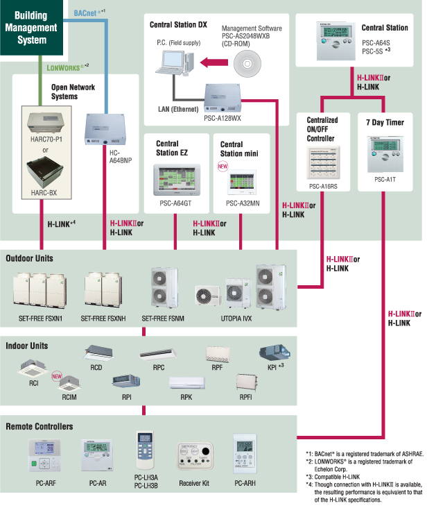 hitachi refrigerator wiring diagram wiring diagram manual hitachi refrigerator wiring diagram wiring diagram manual