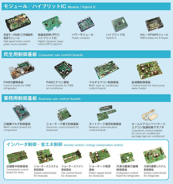 多様なニーズにお応えする製品群・モジュール/ハイブリットＩＣ・民生用制御基板・業務用制御基板・インバータ制御・省エネ制御